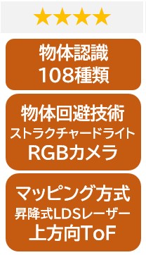★ ★ ★ ★
物体認識108種類
物体回避技術ストラクチャードカメラ
RGBカメラ
マッピング方式
上方向ToF