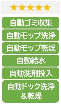 ★ ★ ★ ★ ★
自動ゴミ収集
自動モップ洗浄
自動モップ乾燥
自動給水
自動洗剤投入
自動ドック洗浄