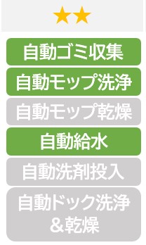★ ★ 
自動ゴミ収集
自動モップ洗浄
自動給水