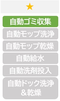 ★ 
自動ゴミ収集
