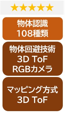 ★ ★ ★ ★ ★
物体認識108種類
物体回避技術3D ToF RGBカメラ
マッピング方式3D ToF