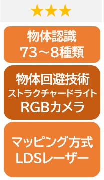 ★★★
物体認識：73〜8種類
物体回避技術：ストラクチャードライト・RGBカメラ
マッピング方式：LDSレーザー